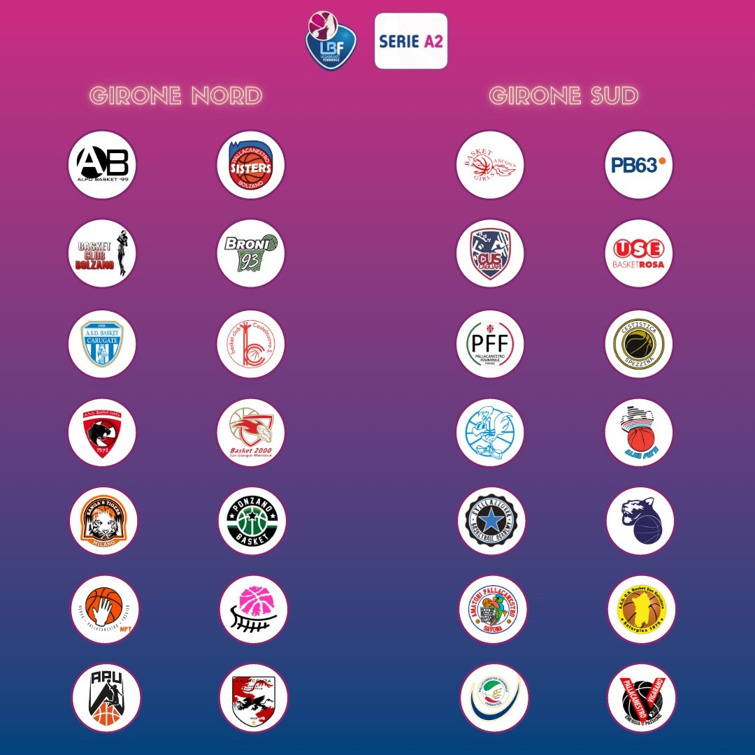 Serie A2 2022 2023 squadre partecipanti e curiosit